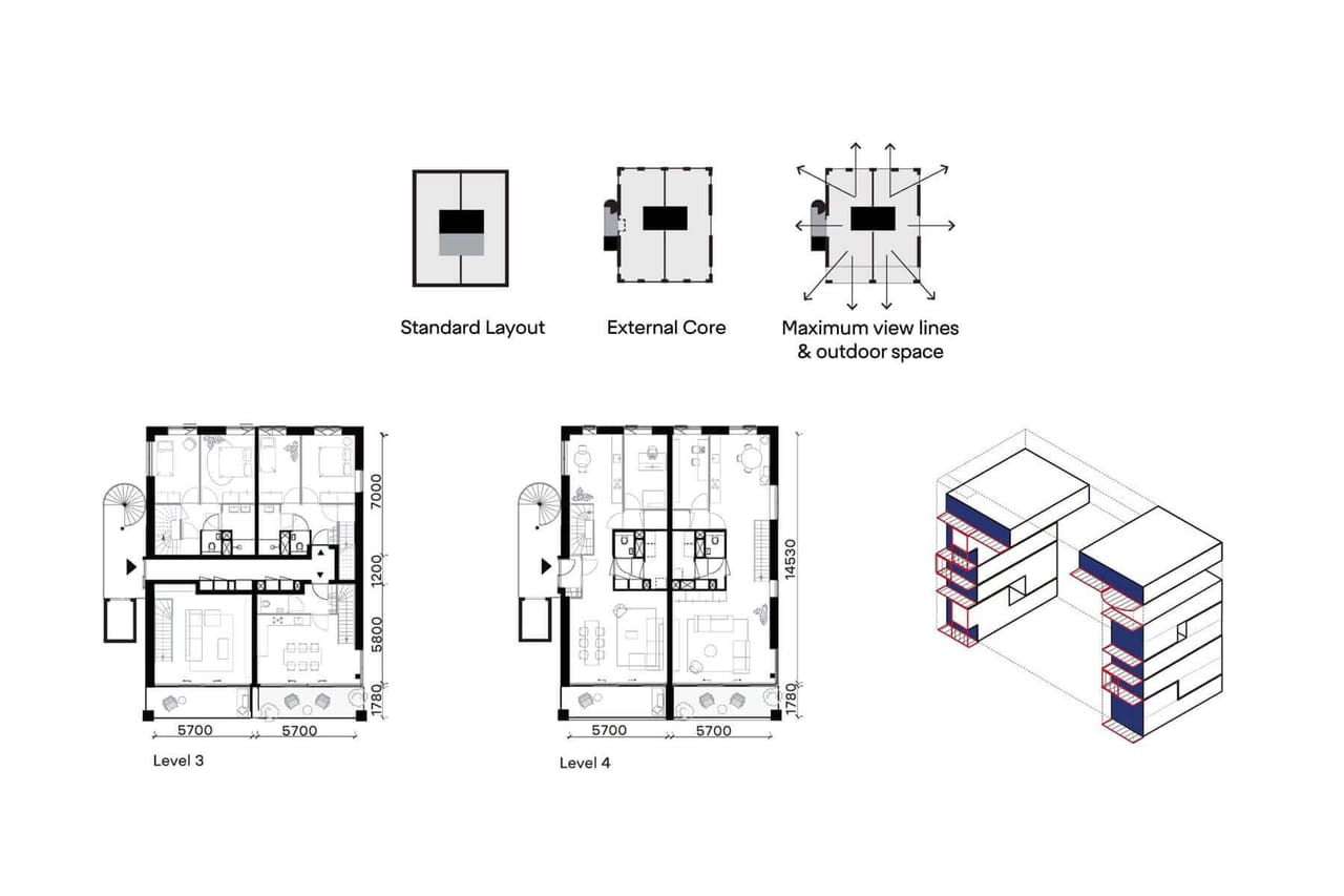 Superlofts plans and diagram: standard layout, extended floor and maximum use of the loft volume