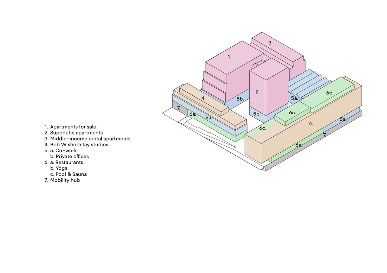 Axonometric program diagram of Republica: housing, hotel, offices, hospitality and the garage, by colour